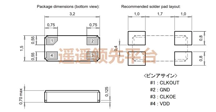OM-0100-C720ppmTAQC,TamaDeviceƬagλ½j9,OM-0100ʯӢagλ½j9