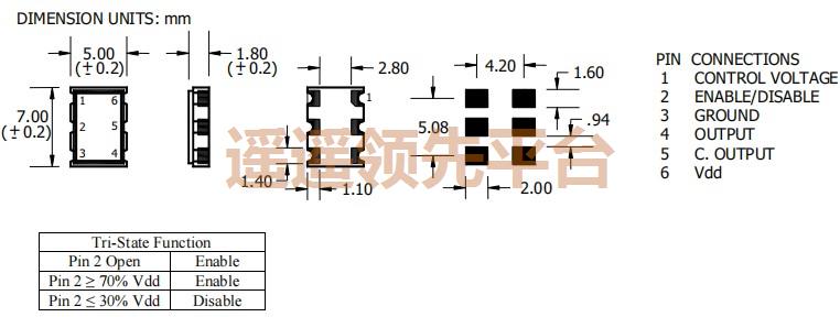 QCV40-A22AT-200.000,QVSԴѹagλ½j9,QCV40agλ½j9,LVDSagλ½j9
