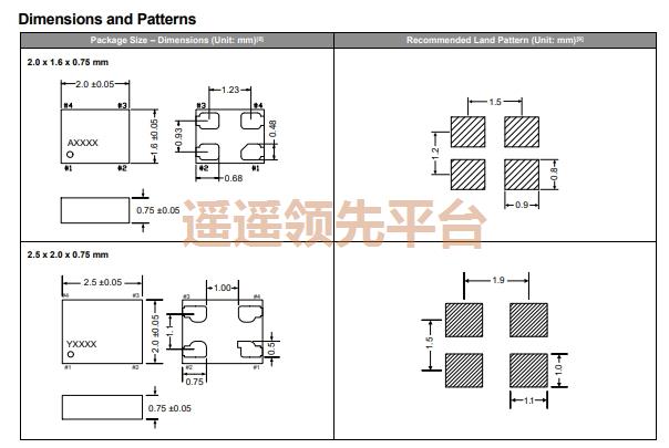 SiT5008BI-1C-18C-26.000000D,SITIME有源ag九游会登陆j9入口,SiT5008贴片ag九游会登陆j9入口 SiT5008BI-1C-18C-26.000000D,SITIME有源ag九游会登陆j9入口,SiT5008贴片ag九游会登陆j9入口