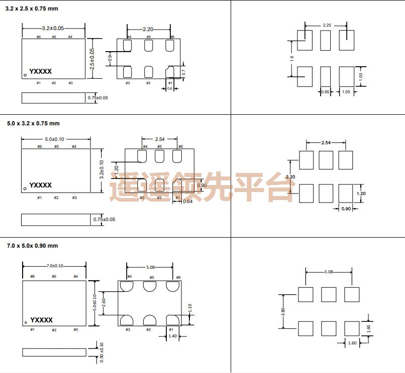 SiT9120AC-1C2-33E125.000000T,SITIMEԴagλ½j9,SiT9120agλ½j9