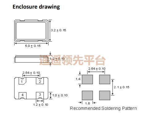 AXE5032P-50-25-0C_Rev.1-12.345678MHz,AXTALʯӢagλ½j9,AXE5032PԴagλ½j9