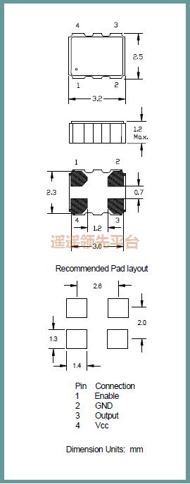 ISM97-3251BH-20.000MHz,ILSlԴagλ½j9,ISM97ԴƬagλ½j9