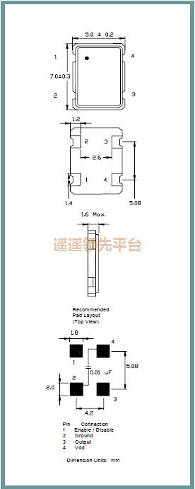 ISM91-3251BH-20.000,ILSlԴŷagλ½j9,ISM91ʯӢ