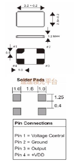 V27M000000S016,AEL艾尔有源振荡器,3225贴片ag九游会登陆j9入口 V27M000000S016,AEL艾尔有源振荡器,3225贴片ag九游会登陆j9入口